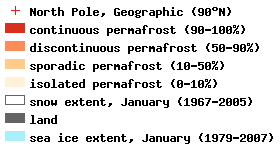 Cryosphere