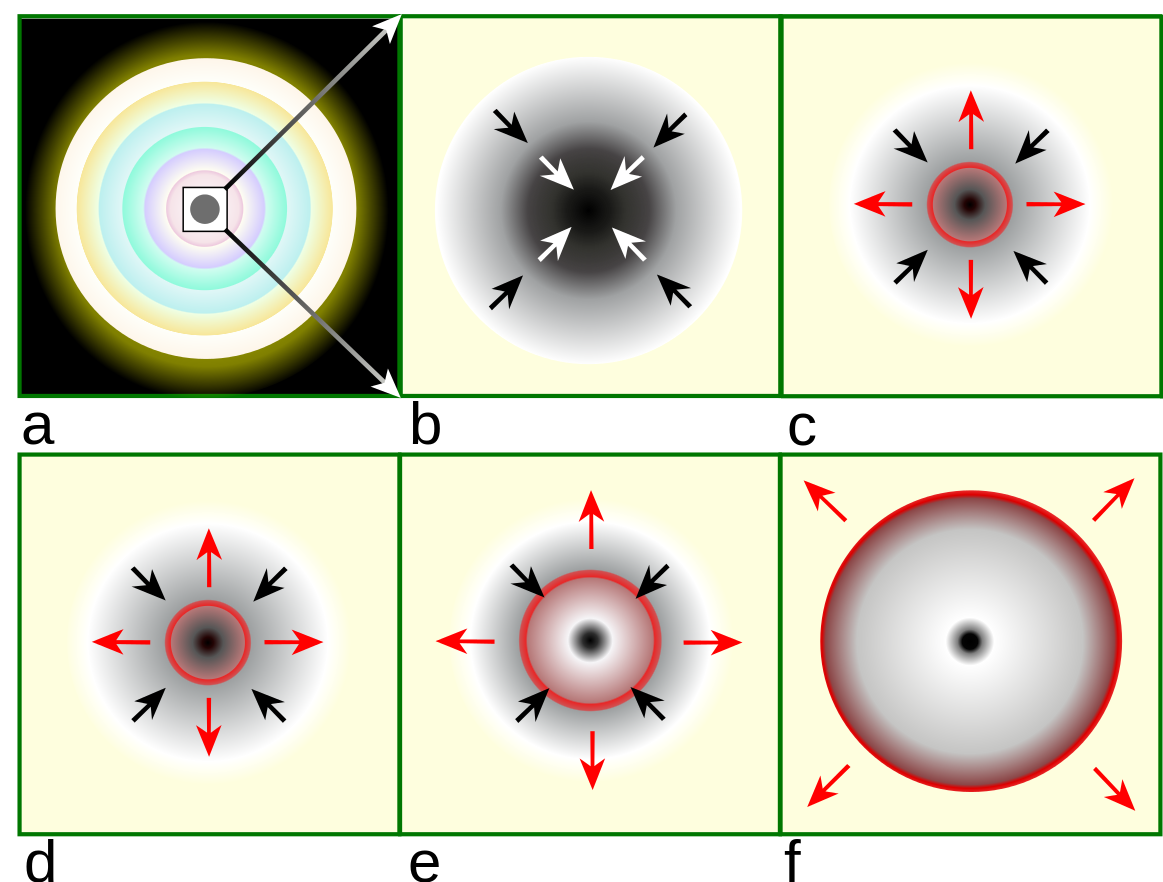 Earth's inner core