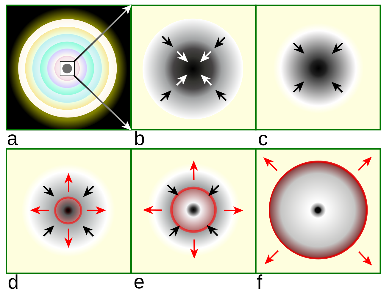Earth's inner core